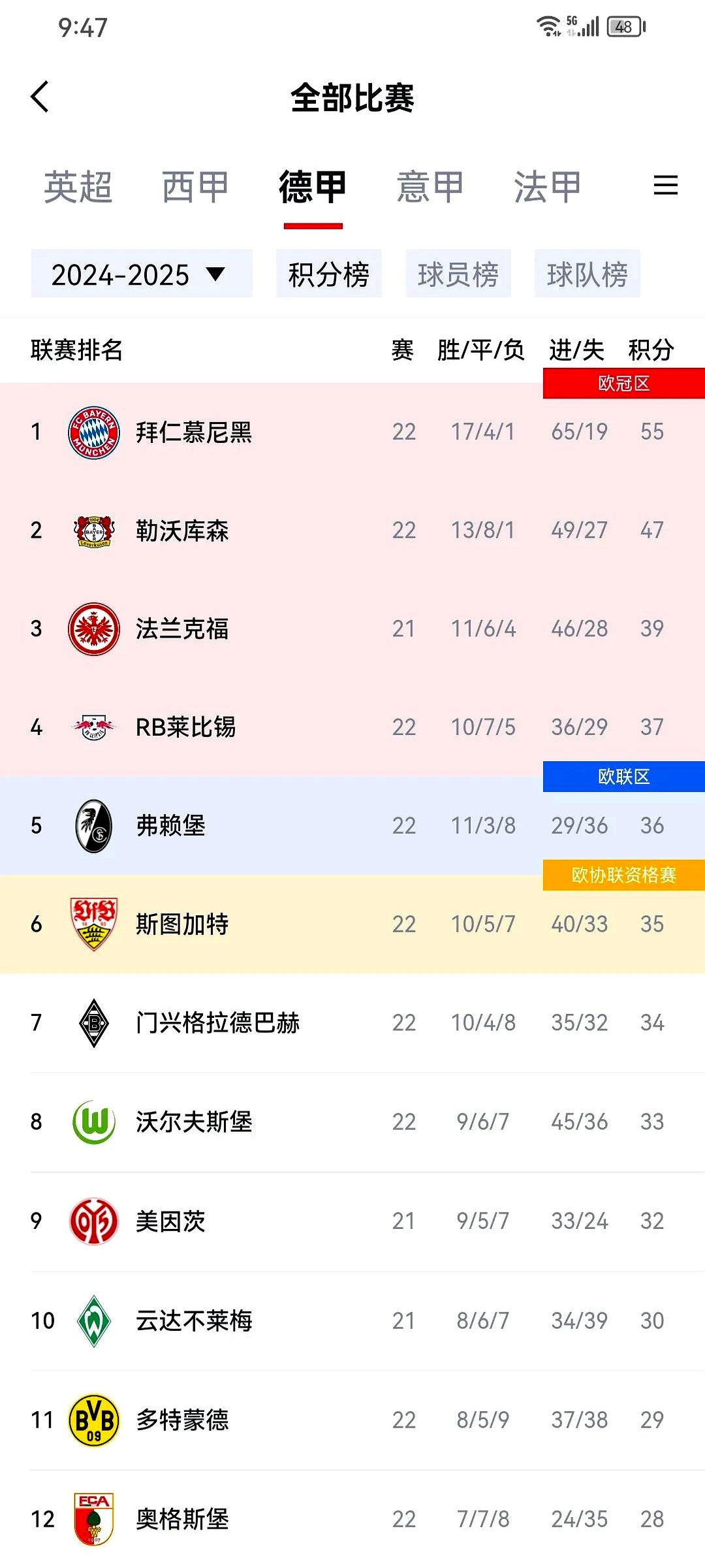 开云体育网页版-拜仁大胜多特蒙德，继续保持榜首位置的简单介绍