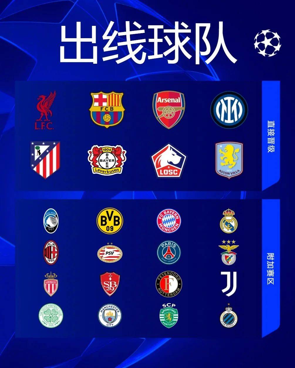 开云体育网页版-包含曼城风头不减，斩获欧冠小组赛三连胜！的词条