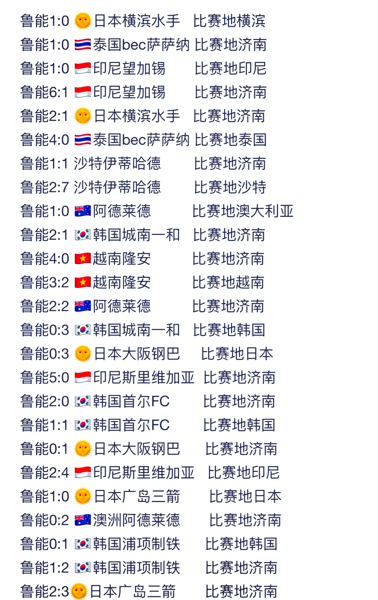 关于山东鲁能战胜广州富力,积分领先的信息 关于山东鲁能战胜广州富力,积分领先的信息