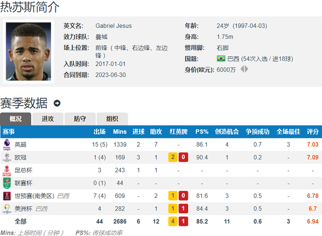 开云体育官网-转会市场开启，热苏斯加盟尤文图斯的简单介绍