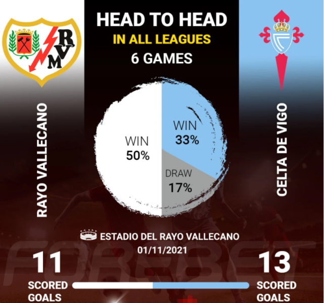 开云体育亚洲官网-关于莱万特击败塞尔塔Vigo，终结连败的信息