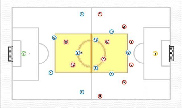 球队战术运用灵活,较量中占优势 球队战术运用灵活,较量中占优势