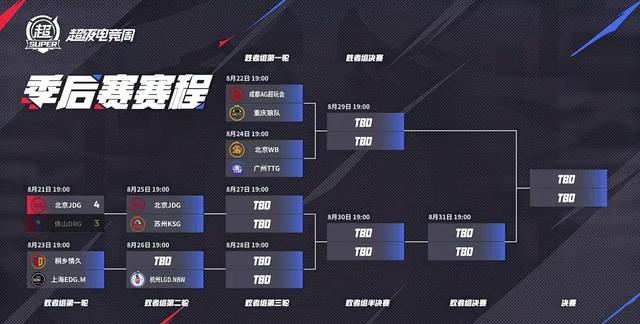 足球预选赛赛场对决竞猜,胜者踏上晋级之路的简单介绍 足球预选赛赛场对决竞猜,胜者踏上晋级之路的简单介绍