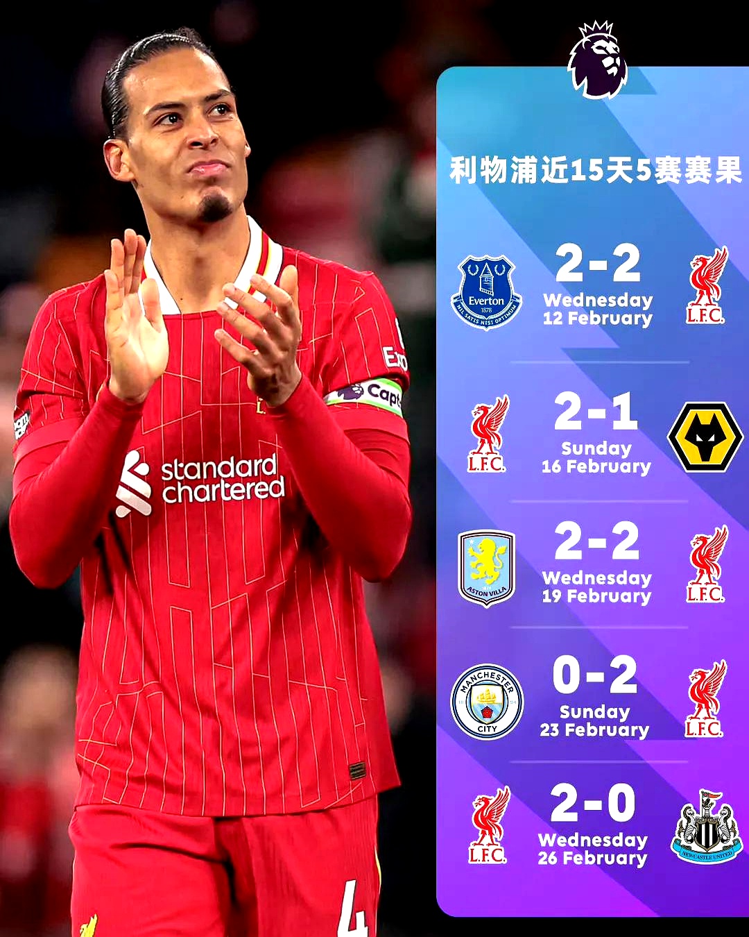 关于利物浦轻松3-0击败波尔图,稳固晋级前景的信息 关于利物浦轻松3-0击败波尔图,稳固晋级前景的信息