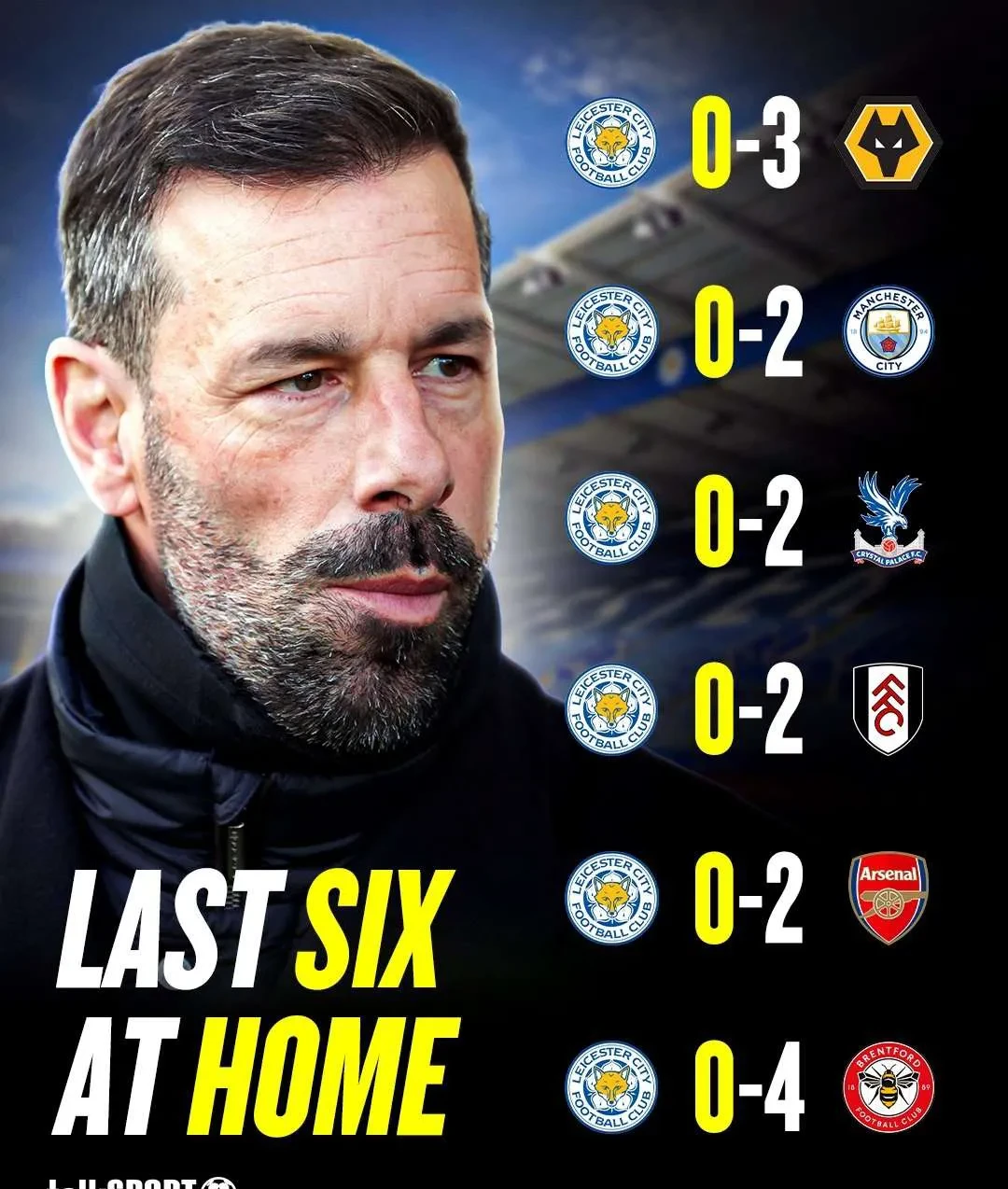 包含荷兰传奇球星范尼：足球运动需要团结和信任的词条