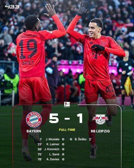 RB莱比锡主场战胜对手,保持不败纪录的简单介绍 RB莱比锡主场战胜对手,保持不败纪录的简单介绍